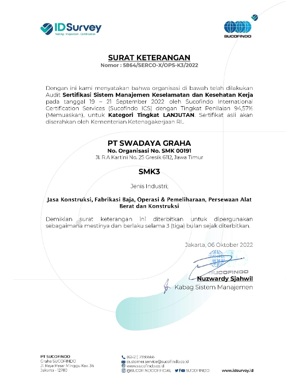 Swadaya Graha - Awards - SMK3