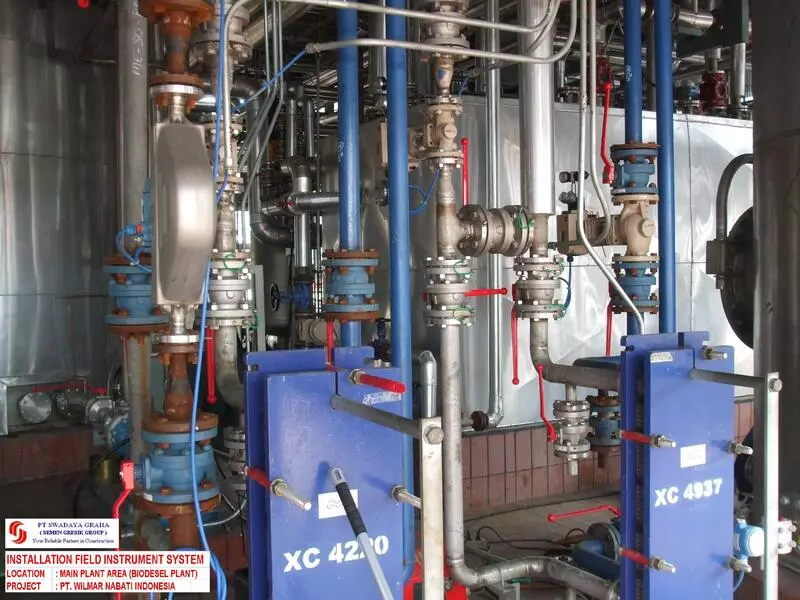 Swadaya Graha - Services- Communication, Instrumentation Control, PLC Automotation (1)