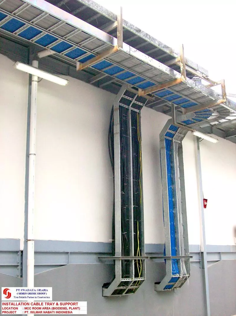 Swadaya Graha - Services- Panel, Cable & Transformator (1)