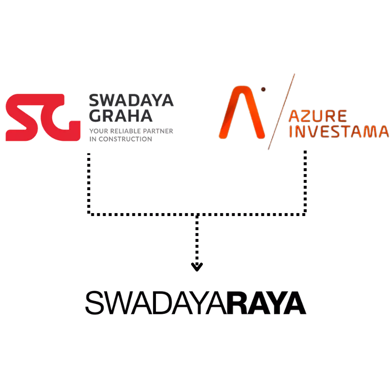 Swadaya Raya - Shareholders (2)